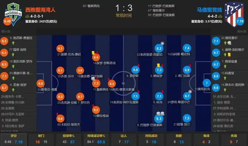 浙江连线！鲍盛鑫角球助攻张瑷晖头球破门，U23国足2